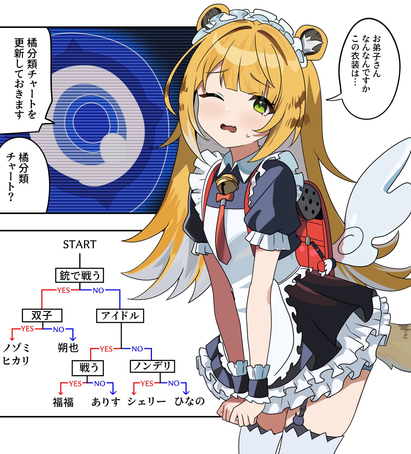 ゼンゼロ漫画2469头像同人高清图