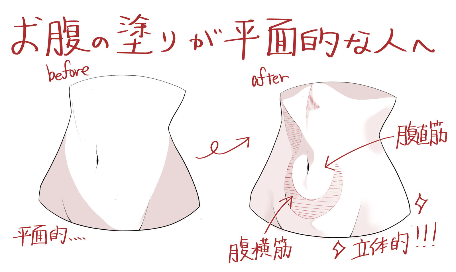 お腹の塗りが平面的な人へ头像同人高清图