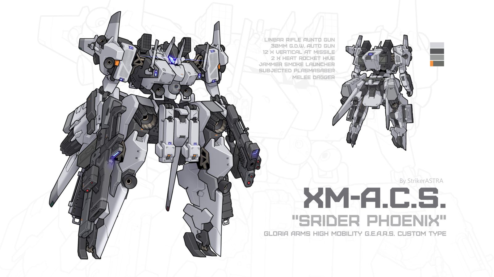 【Project：GEARS】疾行者不死鸟头像同人高清图