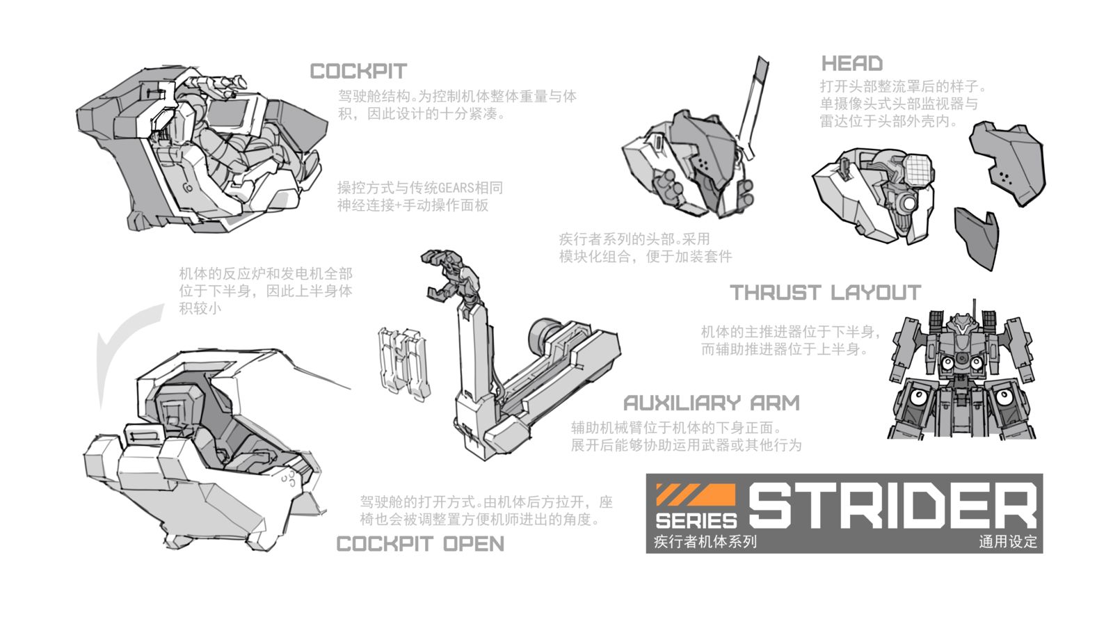 【Project：GEARS】疾行者不死鸟插画图片壁纸