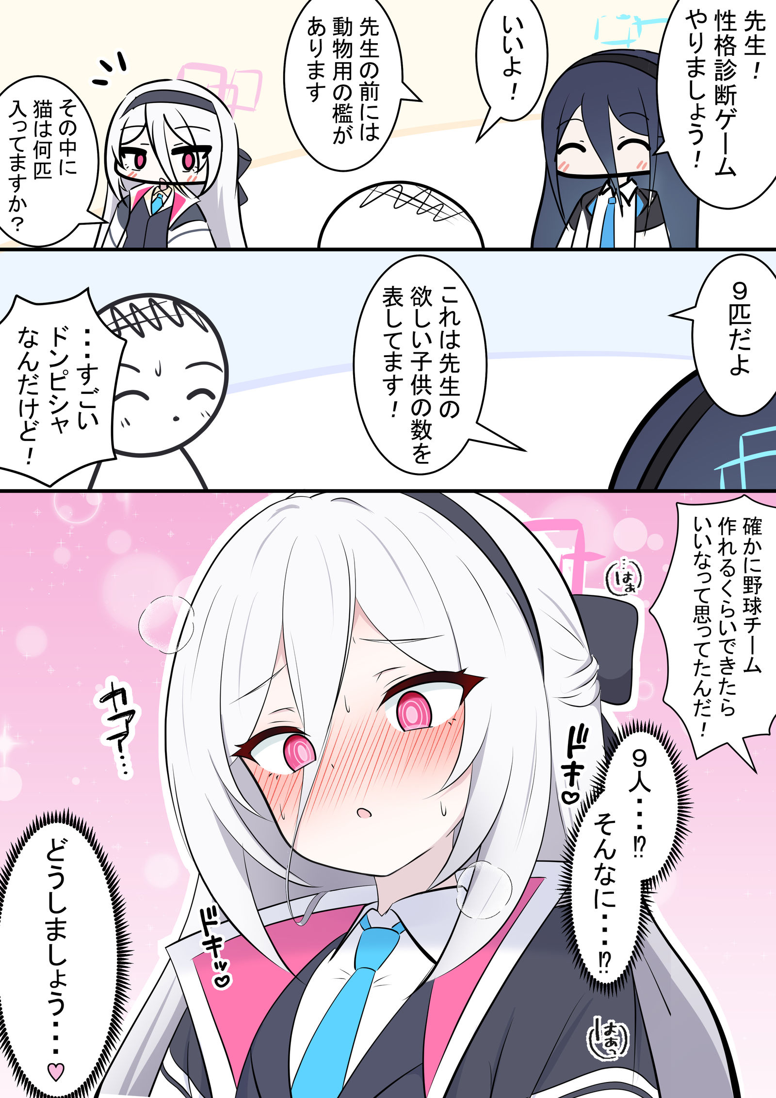 アリスとケイと性格テスト