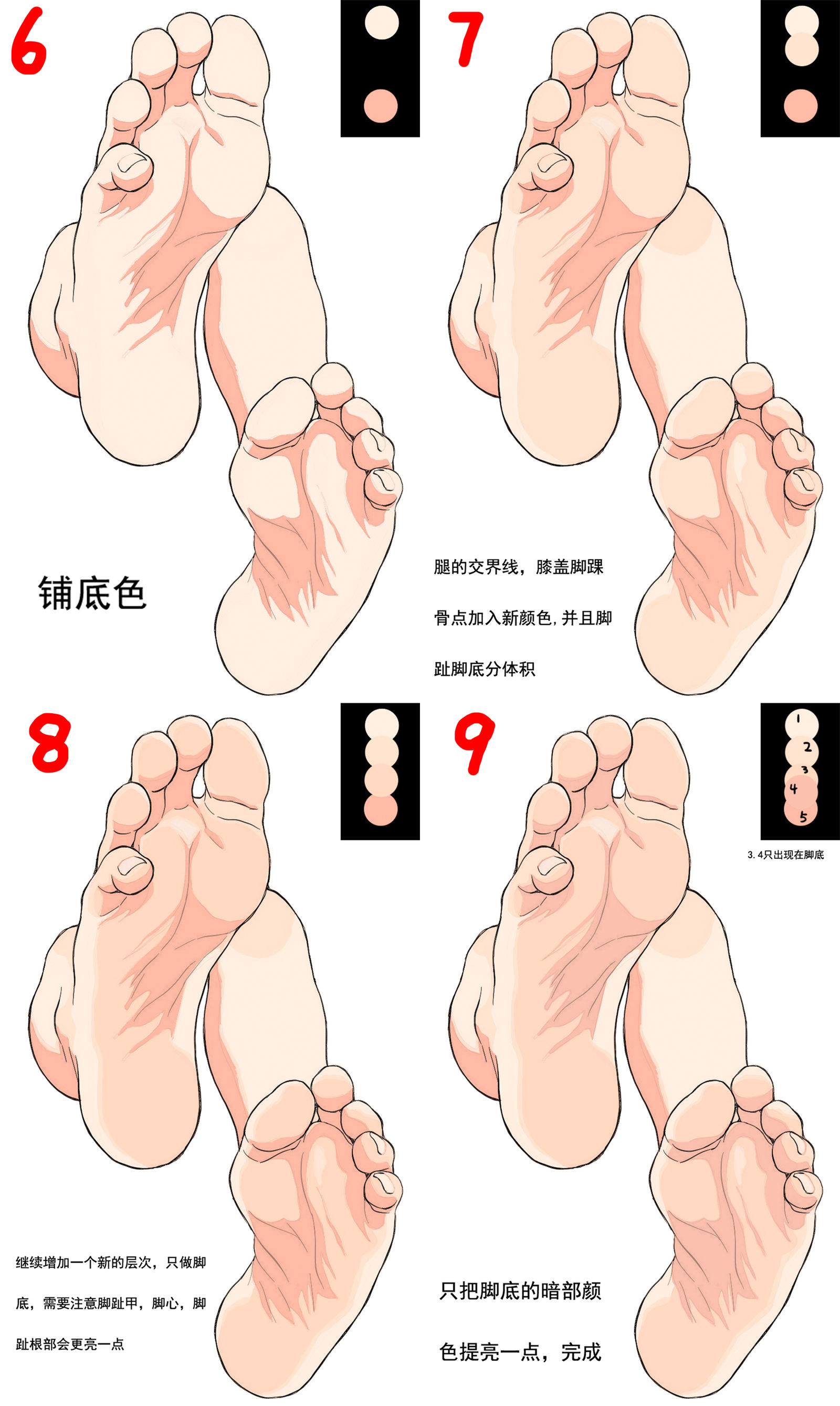 脚部临摹5头像同人高清图