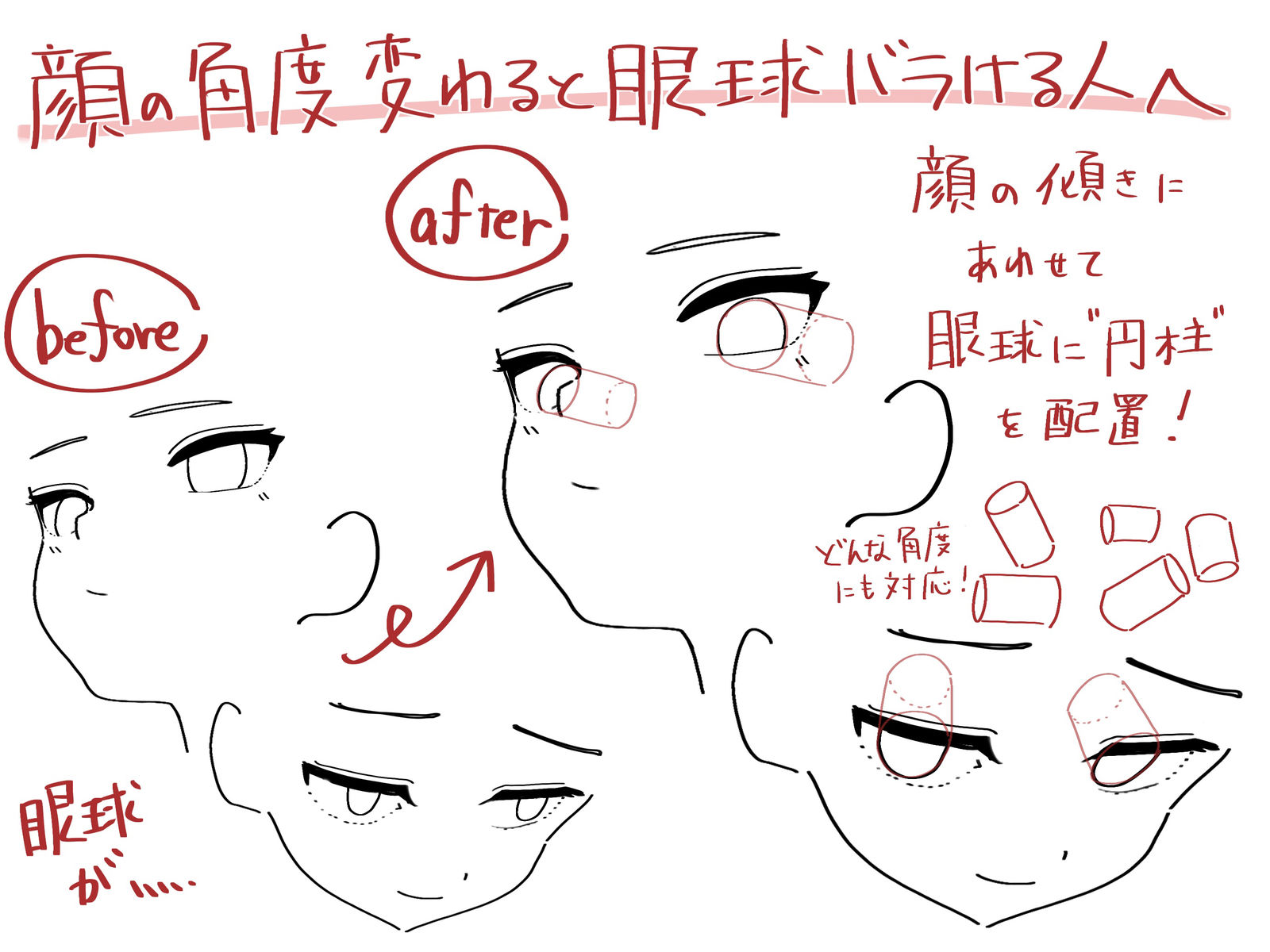 顔の角度変わると眼球ばらける人へ头像同人高清图
