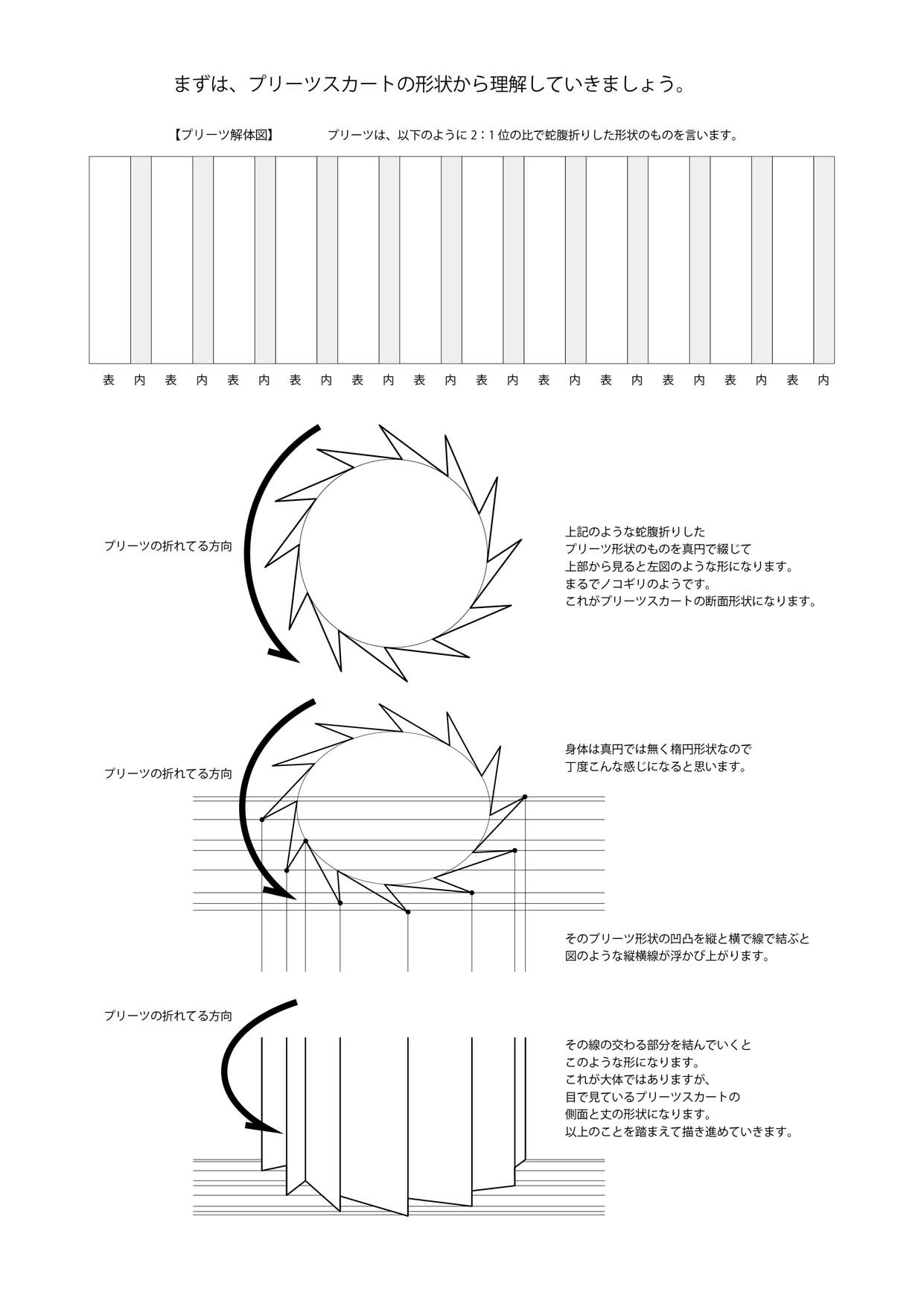 裙子绘制表现手法，画师toshi 插画图片壁纸