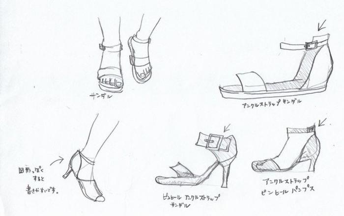鞋子的讲座分享，高跟鞋的种类、高度等素材插画图片壁纸