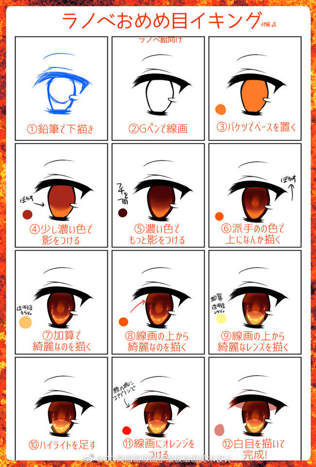 日系眼睛绘画参考，画画的 插画图片壁纸