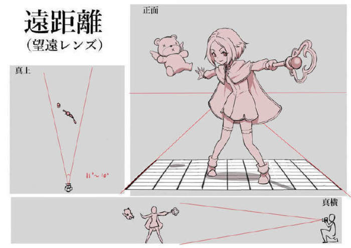 不同距离下的透视绘制参考，分享来自画师寺迫良亮 ​​​​，拿去练习吧插画图片壁纸