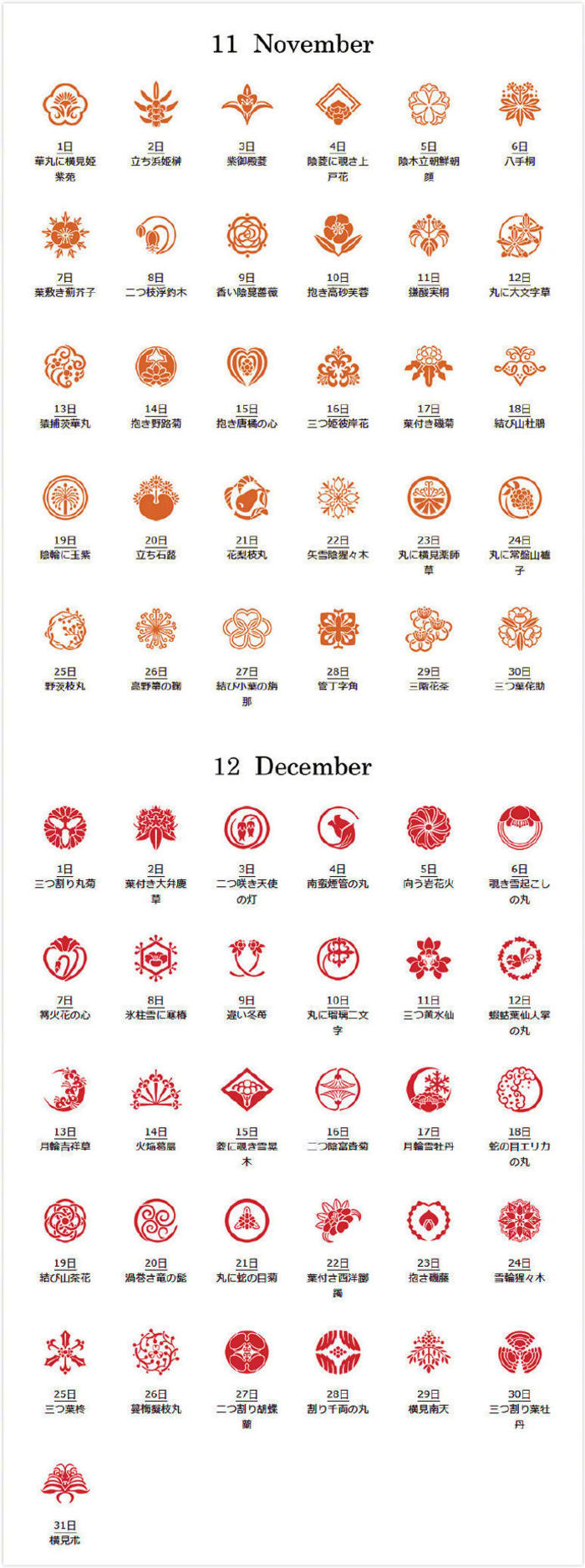 日本每日诞生花之丸插画图片壁纸
