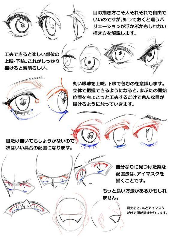 眼睛的透视 ​​​​帮你画多角度眼睛 插画图片壁纸
