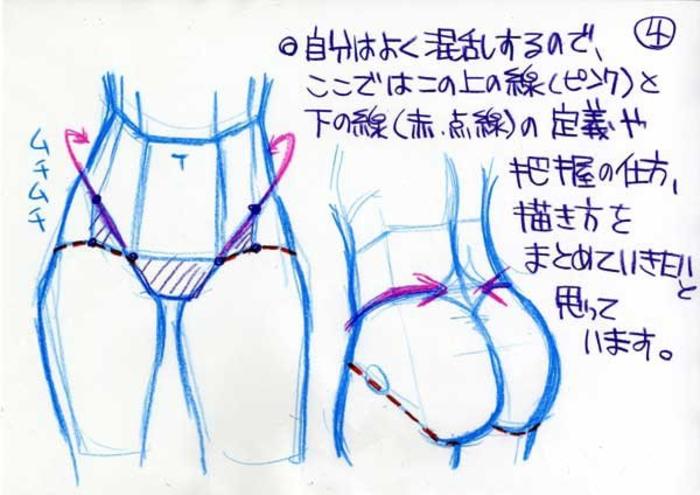 继续每天的局部练习——女孩子的腰部以及臀部肌肉走向参考，很形象的讲解，大家加油插画图片壁纸
