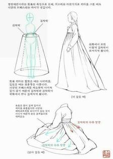 韩国传统服饰的绘画参考第一波 插画图片壁纸