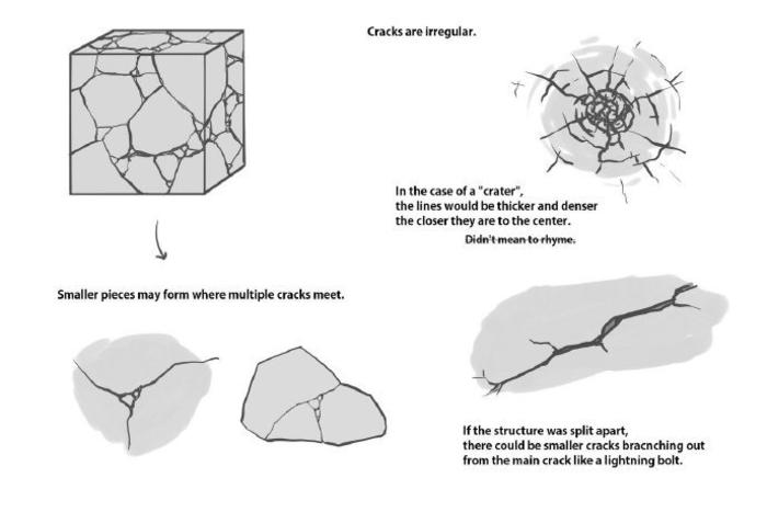 碎石的画法教程，教你怎样做质感插画图片壁纸