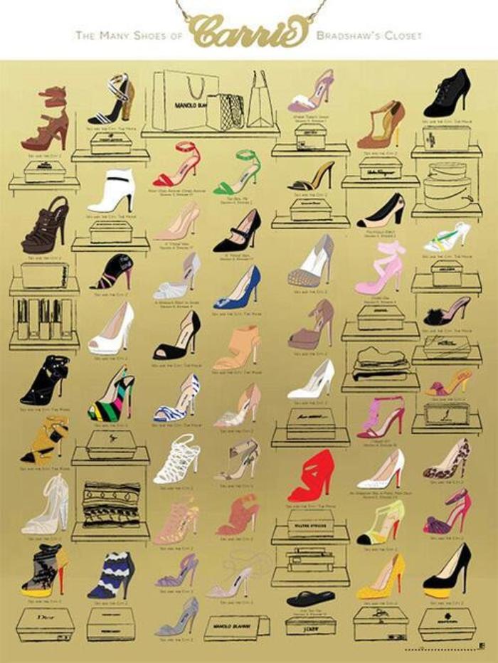分享一堆鞋子，款式多种多样插画图片壁纸