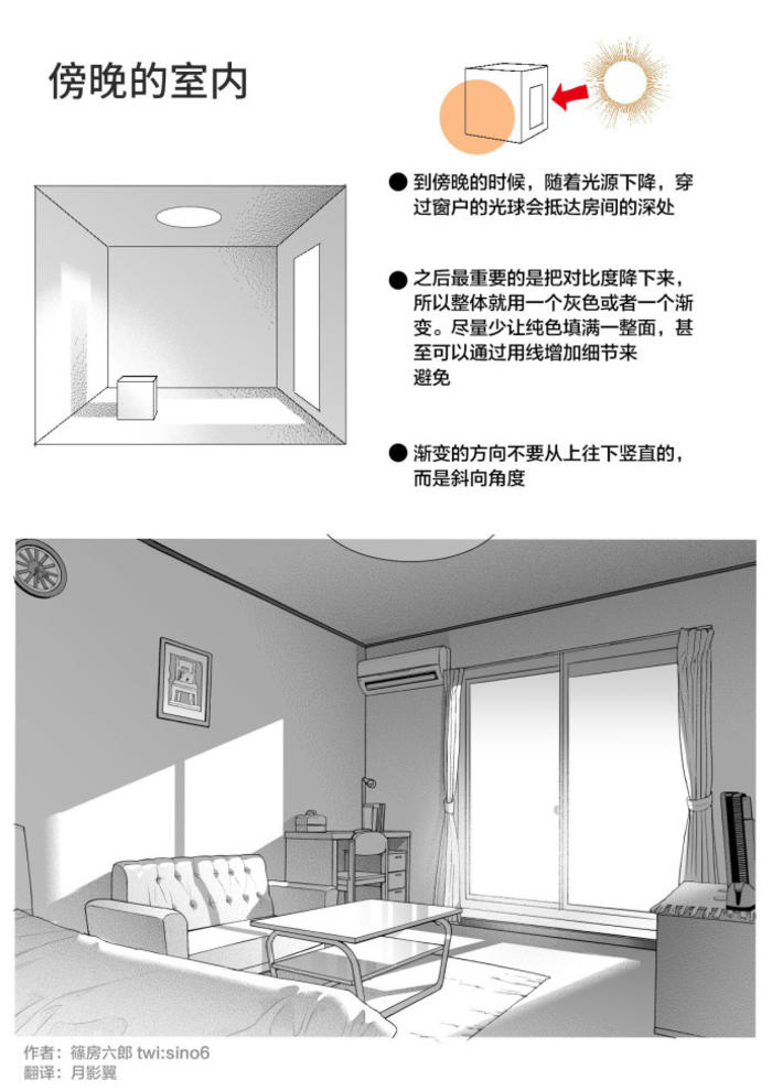 今天就再发下篠房六郎老师的室内光影教程 插画图片壁纸