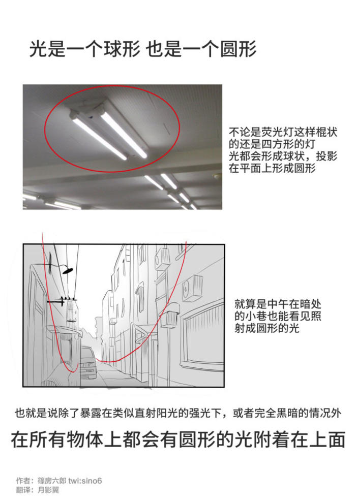 今天就再发下篠房六郎老师的室内光影教程 插画图片壁纸