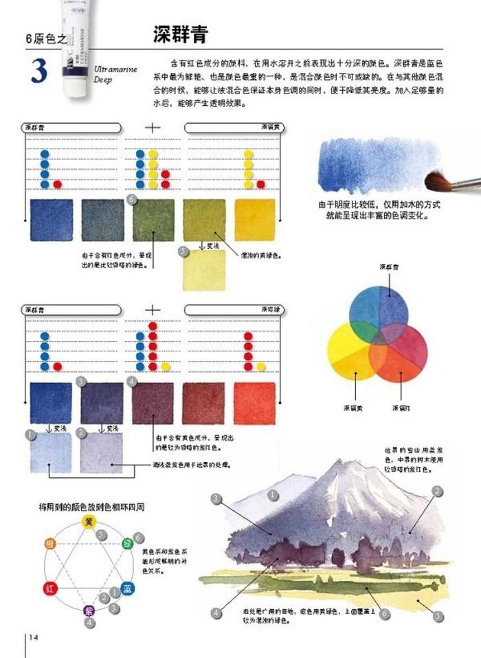 看完了，我会了，日本绘画大师铃木辉实的水彩画配色心得 插画图片壁纸