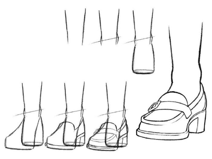 平底鞋画法，通过鞋跟法就能把比例不好拿捏的平底鞋简单地画出来 插画图片壁纸