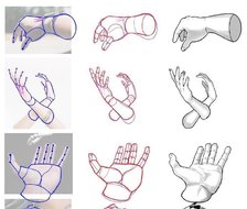 手的不同受力姿势与关节位置，学画画