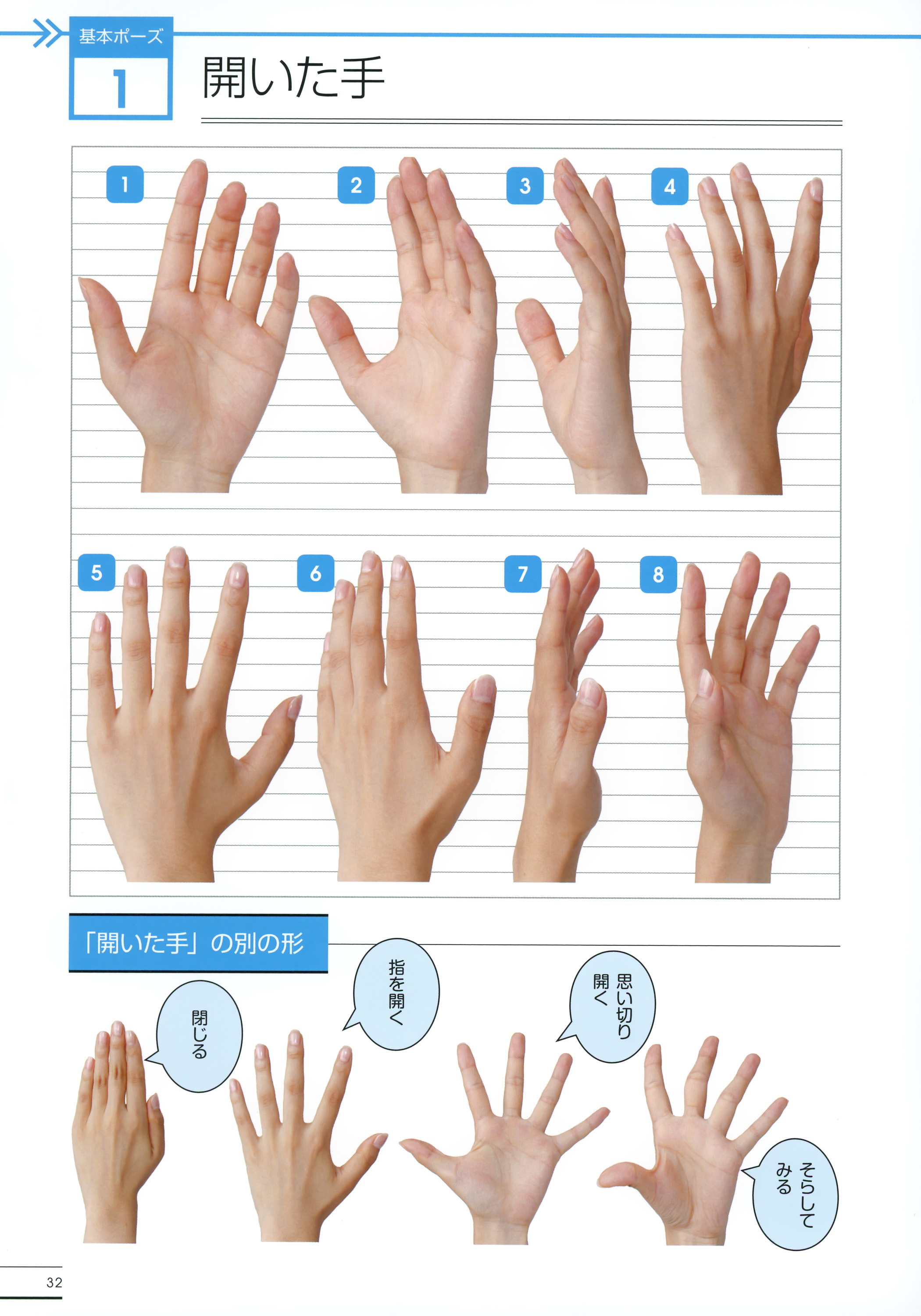 今天来练习画手一组手部动作参考