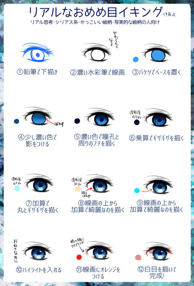 日系眼睛绘画参考插画图片壁纸
