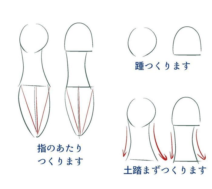 Amagi_Yoshihito 绘画教程之足部比例和结构 插画图片壁纸