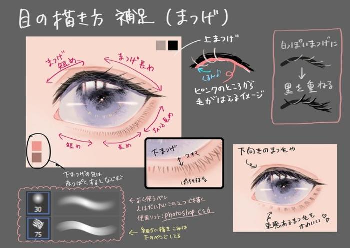 来学画眼睛，二次元眼睛绘画教程插画图片壁纸