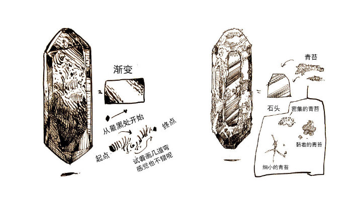 插画师松村上久郎关于宝石的画法教程 插画图片壁纸