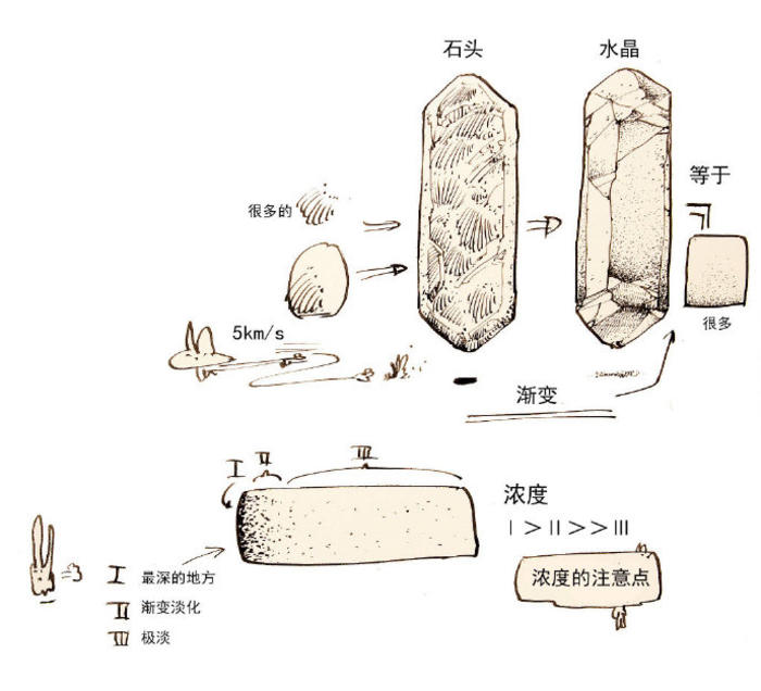 插画师松村上久郎关于宝石的画法教程 插画图片壁纸