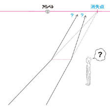 透视教程参考 很实用插画图片壁纸