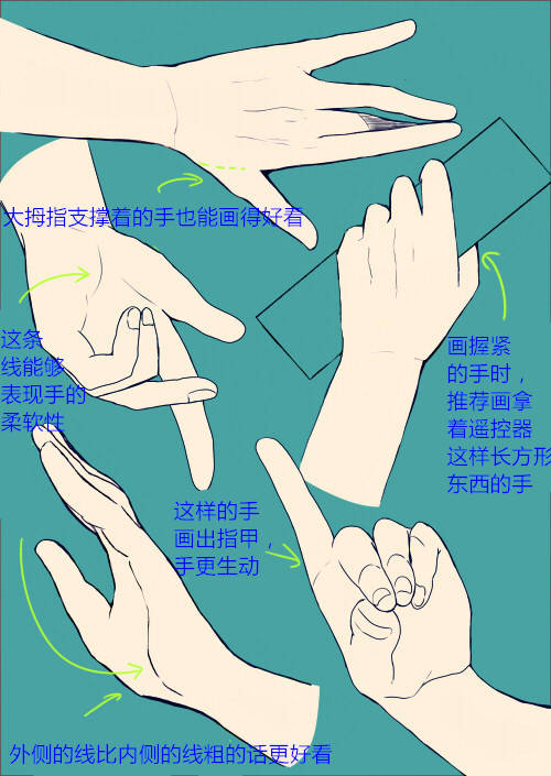 一些关于手的绘画技巧   干货收藏插画图片壁纸