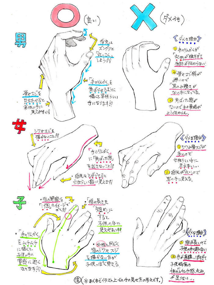 吉村拓也大大的手部画法参考，学画画 插画图片壁纸