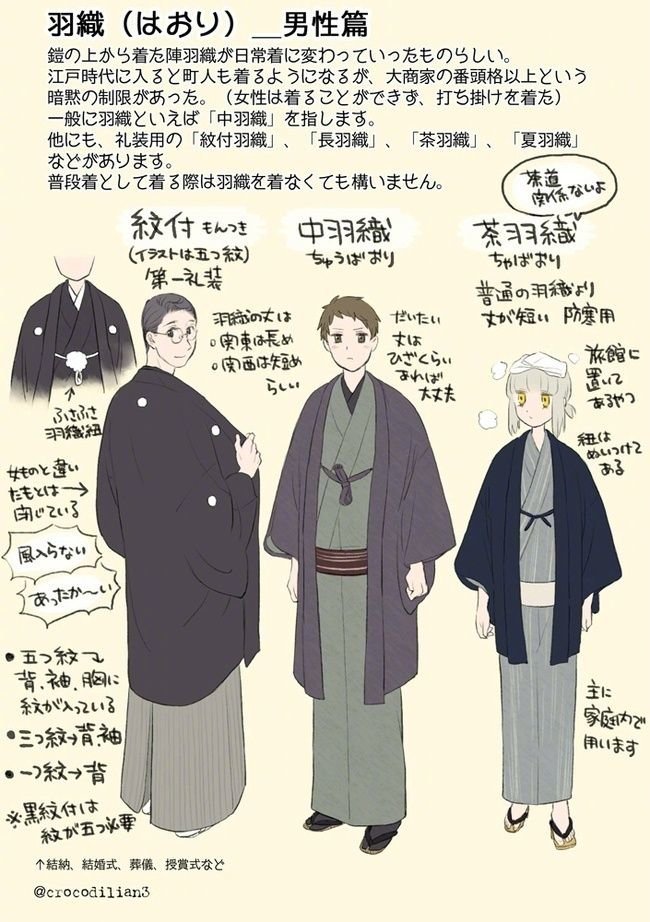 关于日本和服的种类整理