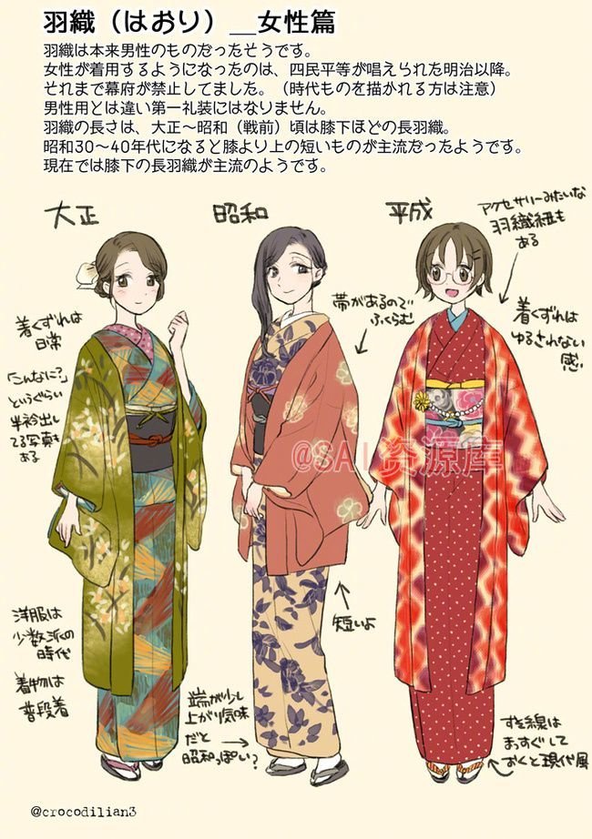 关于日本和服的种类整理