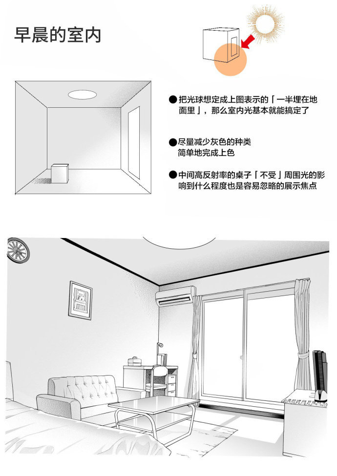 室内光影教程，对阴影和高光添加很有帮助哟插画图片壁纸