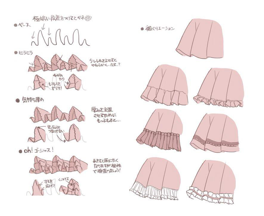 洛丽塔短裙长裙画女生用得上哟