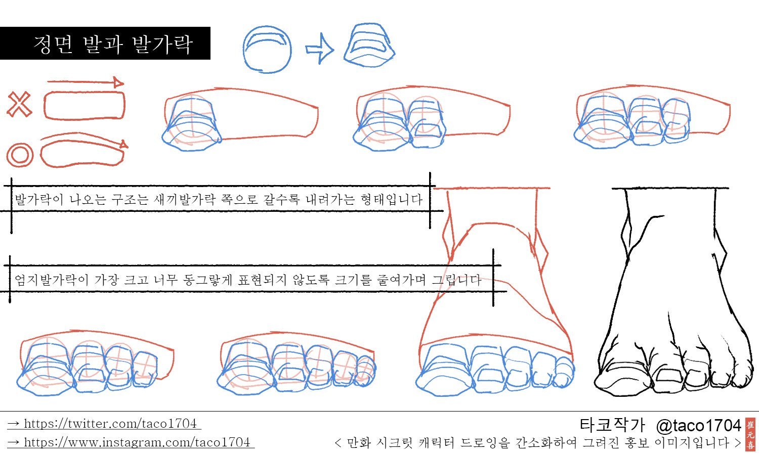 人体和服饰绘制草稿插画图片壁纸