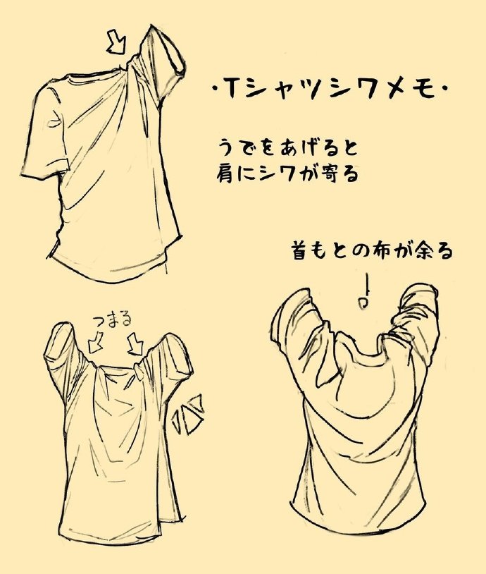 漫画中的衣服褶皱练习素材 插画图片壁纸