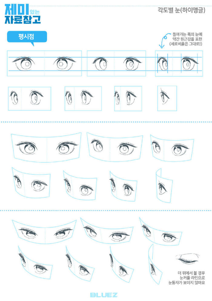 一组眼睛的绘制参考，来自韩国画师블루젯插画图片壁纸