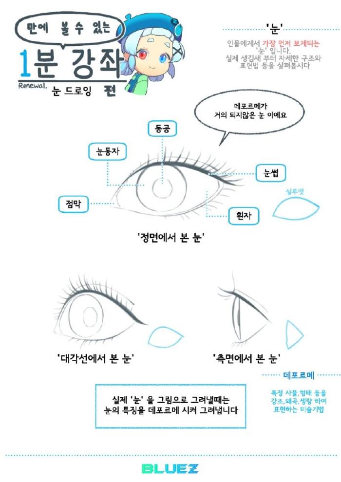 一组眼睛的绘制参考，来自韩国画师블루젯插画图片壁纸