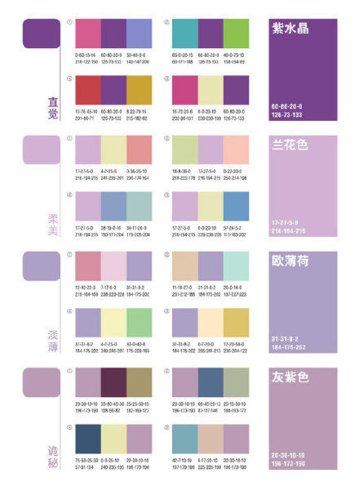 骚气的颜色，就是紫色， 紫色系配色方桉 插画图片壁纸