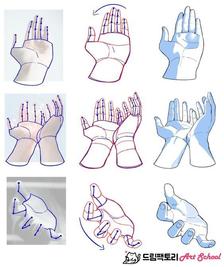 画手，就是这么简单，人体手部结构绘画参考 插画图片壁纸