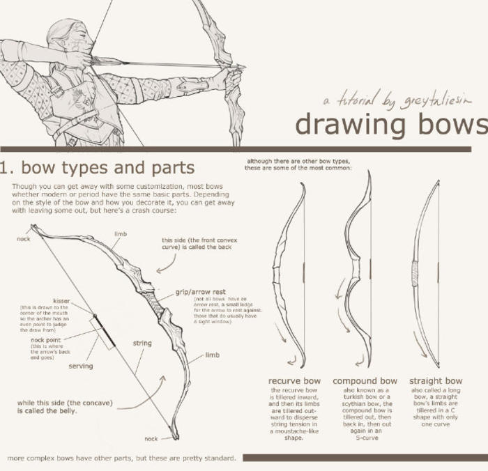 画弓箭教程插画图片壁纸