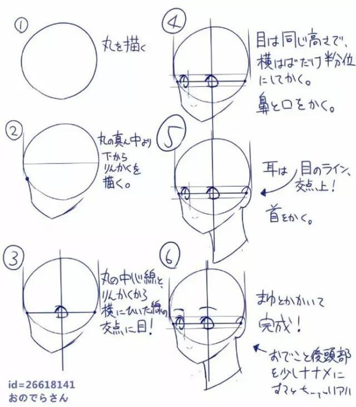 画头的参考，实用插画图片壁纸