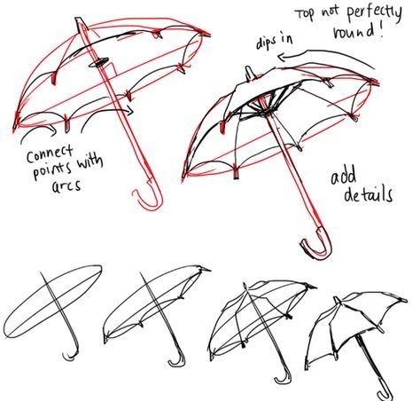 雨伞的画法分享 插画图片壁纸