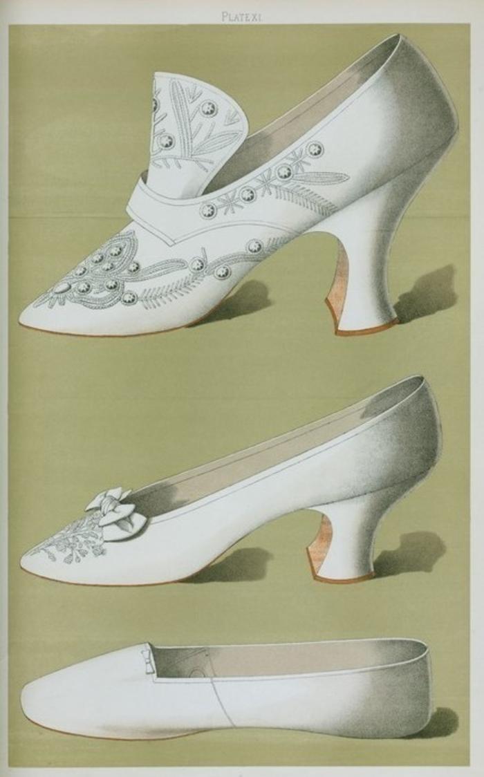 我穿越了，18世纪欧洲鞋子手绘稿素材，放今天也不落后啊插画图片壁纸