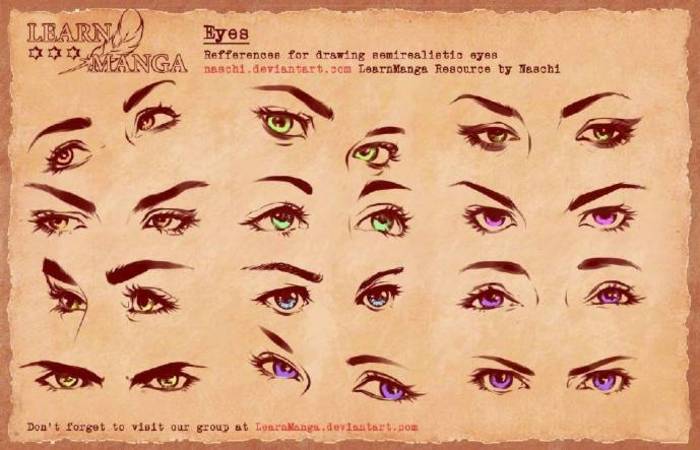 动漫眼睛传递心情。不同类型的眼睛表现人物性格和情绪插画图片壁纸