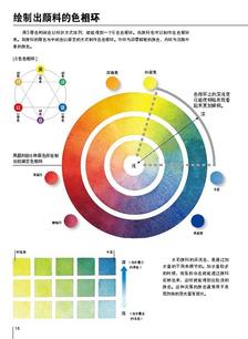 日本绘画大师铃木辉实的水彩画配色心得插画图片壁纸