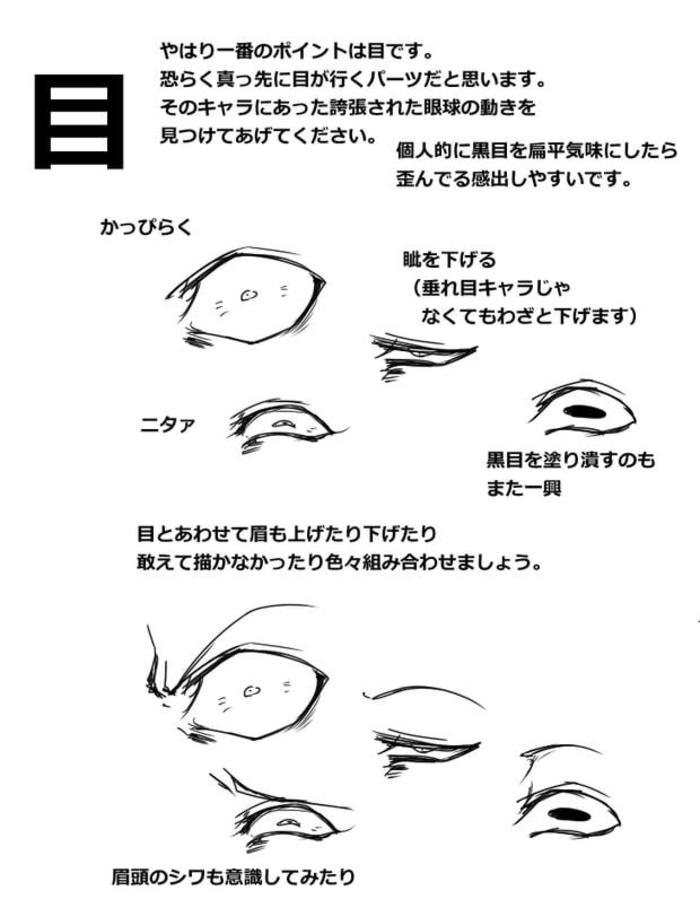 如何绘制恐怖表情，五官、皱纹和光影的演示 来自画师内藤弐号 插画图片壁纸