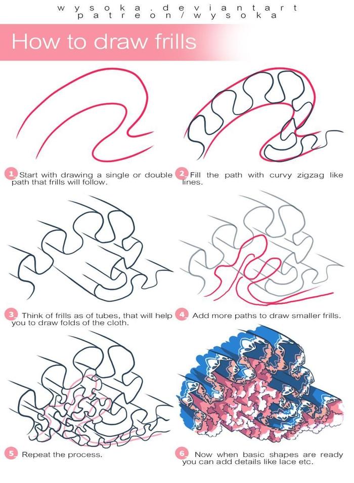 裙摆褶皱的透视参考，画女生用得上哟插画图片壁纸