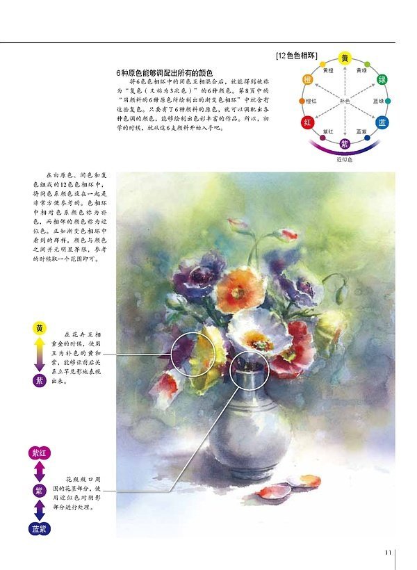 干货，收藏，日本绘画大师铃木辉实的水彩画配色技巧， 色彩煳的要死的可以看看插画图片壁纸